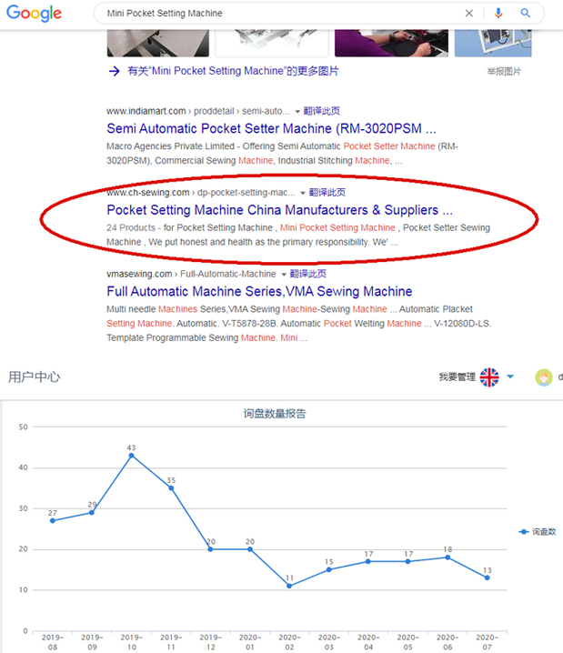 東莞創輝縫紉機有限公司