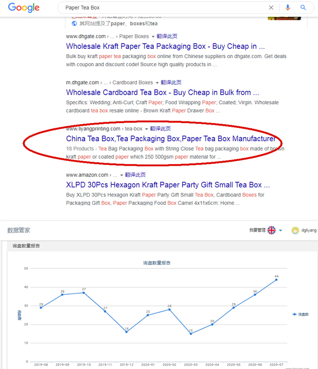 東莞市利陽紙品有限公司