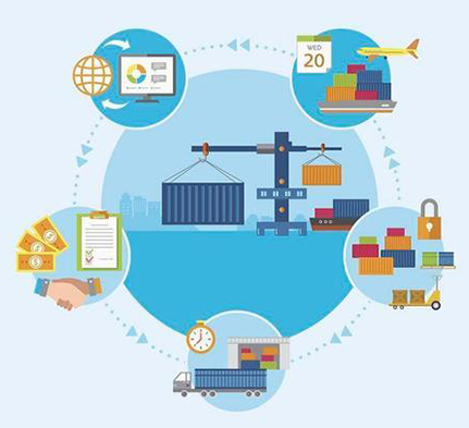 查詢海關數據最需要注意的幾點 ！